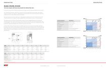 EZstrip Hose Pump Brochure-5