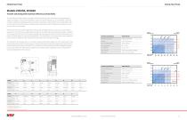 EZstrip Hose Pump Brochure-6