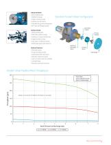 Greerco Colloid Mill Bulletin-5