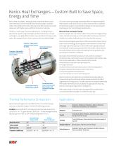 Heat Exchangers - 2