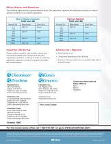 IBC Mixers - 4