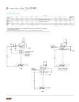 MR Mixers-6