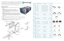 Four Bolt Duct Connection System - 2