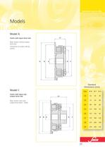 Electromagnetic clutches and brakes-4