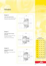 Electromagnetic clutches and brakes-6