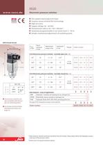 Electronic pressure monitoring-3