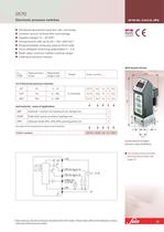 Electronic pressure monitoring-4