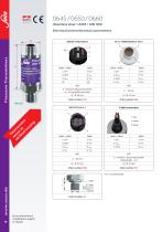 Electronic Pressure Monitoring- New Products-10