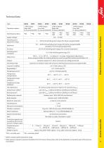 Electronic Pressure Monitoring- New Products-3