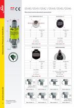 Electronic Pressure Monitoring- New Products-6