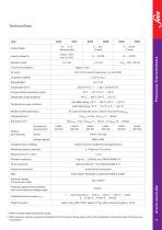 Electronic Pressure Monitoring- New Products-9