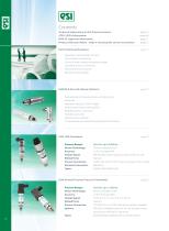 ESI Pressure Sensors-4