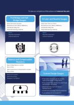 ESI Strain gauges & Bonding services-6