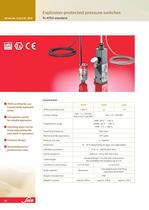 Explosion-protected Pressure Switches-1