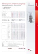 M.1 Pressure switches hex 24with integrated connector-4