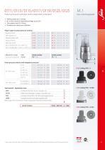 M.1 Pressure switches hex 24with integrated connector-6