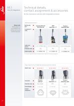 M.1 Pressure switches hex 24with integrated connector-9