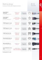 M.10 Accessories-2