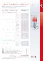 M.2 Pressure switches hex 27with integrated connector-4