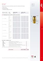 M.3 Pressure switches hex 24-12