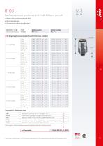 M.3 Pressure switches hex 24-4
