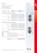 M.3 Pressure switches hex 24-8
