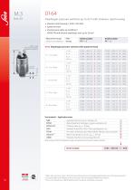 M.3 Pressure switches hex 24-9