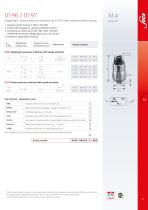 M.4 Pressure switches hex 27-10