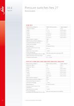 M.4 Pressure switches hex 27-3
