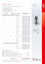 M.4 Pressure switches hex 27-6