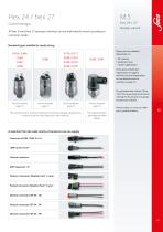 M.5 Hex 24 / hex 27 Ready-wired pressure switches-2