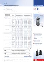 Pressure Switch hex 24-6