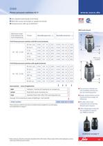 Pressure Switch hex 24-8
