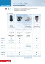 Pressure Switch hex 27-3