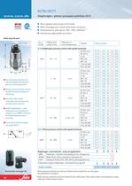 Pressure Switch hex 27-5