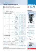 Pressure Switch hex 27-8