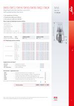 Pressure switches PLUS with integrated connector and supplementary functions-6