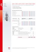 Pressure switches PLUS with integrated connector and supplementary functions-7