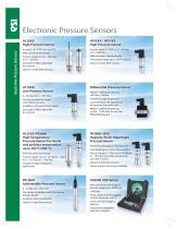 Product overview (american version)-4