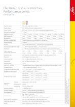 SUCO Group  | Electronic Pressure Switches-11