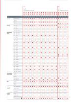 SUCO Group  | Mechanical Pressure Switches-10