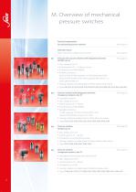 SUCO Group  | Mechanical Pressure Switches-3