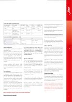 SUCO Group  | Mechanical Pressure Switches-8