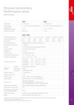 SUCO Group  | Pressure Transmitters-11