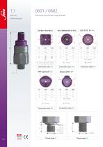 SUCO Group  | Pressure Transmitters-12