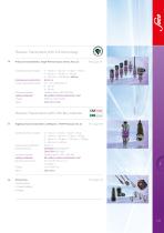 SUCO Group  | Pressure Transmitters-3