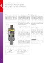 SUCO Group  | Pressure Transmitters-4