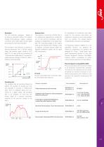 SUCO Group  | Pressure Transmitters-7