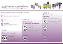 SUCO Plasma cleaning-3