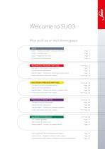 SUCO Pressure Monitoring-2